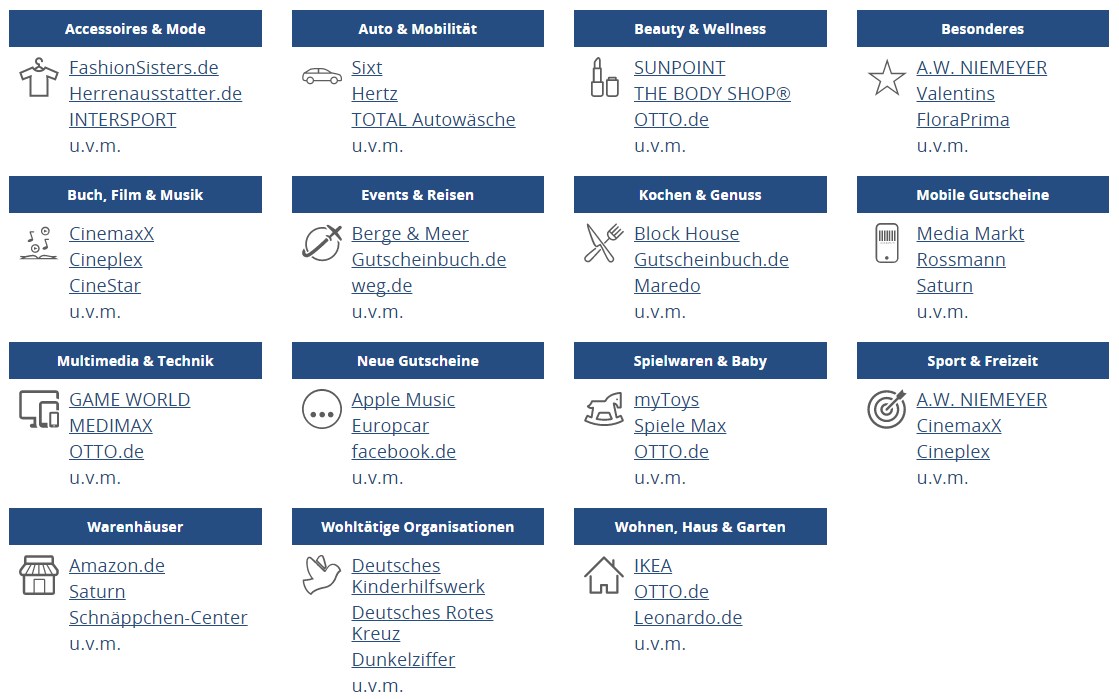 BestChoice Gutschein einlösen in über 100 Shops So funktioniert's!