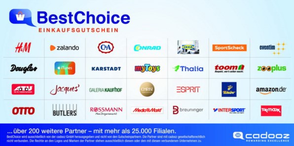 Westlotto Gutschein Code Westlotto Gutschein Code