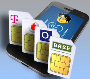 simkarten-smartphone-350