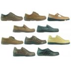 Birkenstock Schuhe IBB