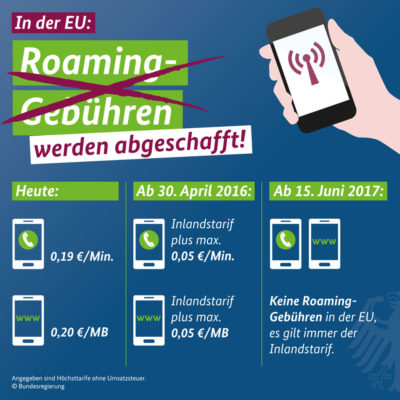 roaming-gebuehren-eu-abgeschafft