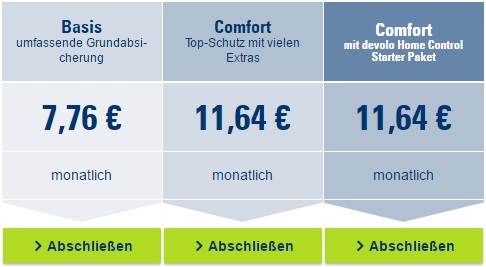 Gunstige Hausratversicherung Ab 2 38 Monat 15 Amazon De Gutschein