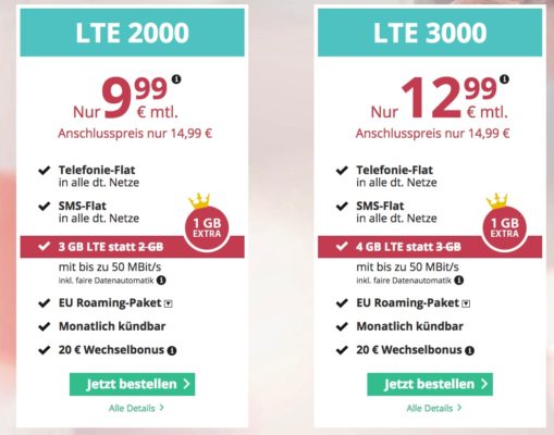 Pramie Teilen Kunden Werben Kunden Premiumsim