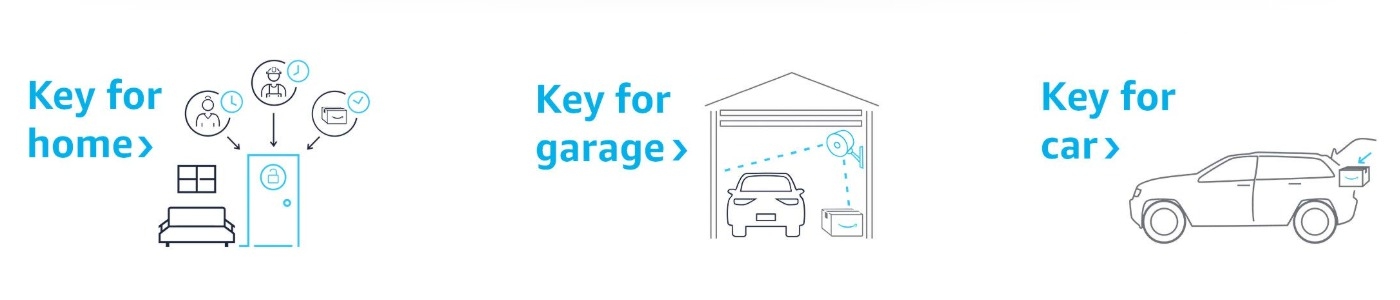 Key by Amazon
