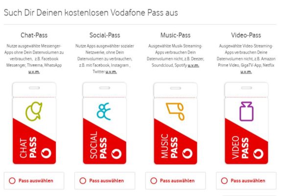 Vodafone Pass