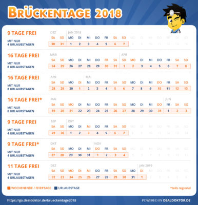 DealDoktor Brückentage 2018