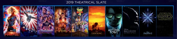 Disney Plus Filme 2019