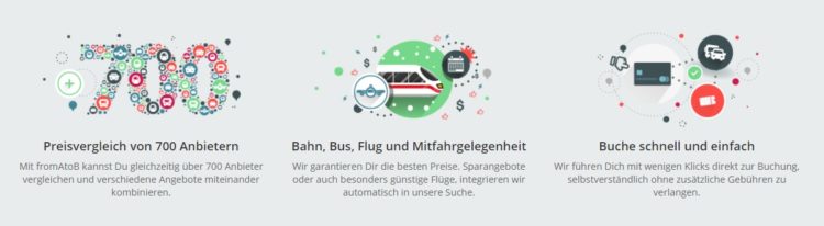 FromAtoB Mobilitätsportal Reisen