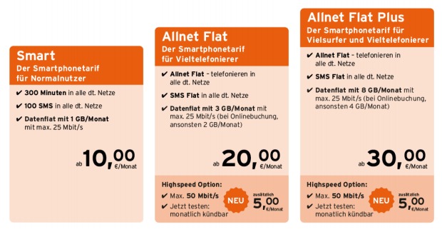 Congstar LTE Flatrates