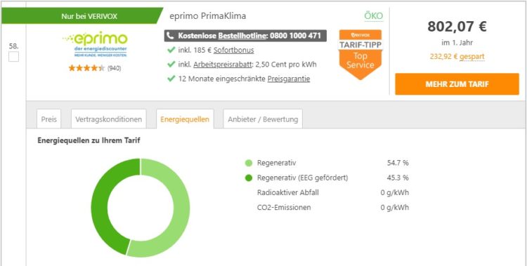 eprimo PrimaKlima Energiequellen