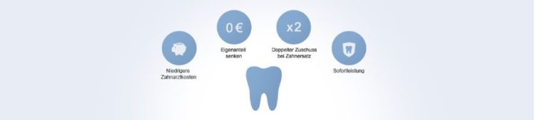 Ergo Direkt Zahnzusatzversicherung Amazon Gutschein