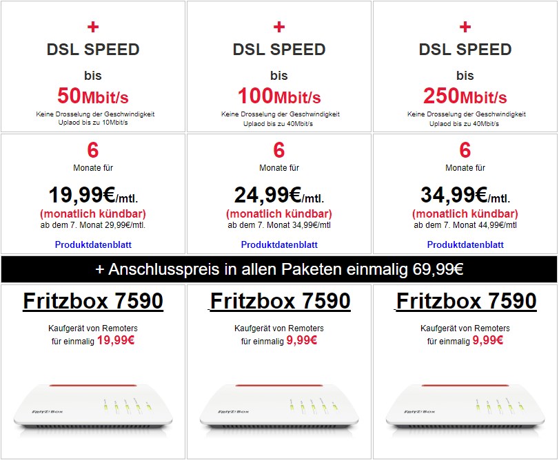 o2 DSL mit bis zu 100MBit/s ohne Laufzeit + FRITZ!Box 7590 mit Gewinn