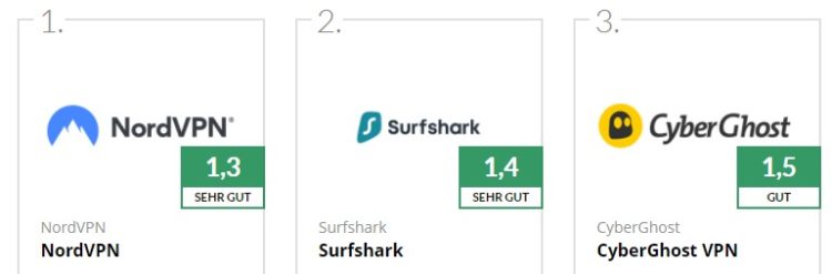 VPN_Test_2020__Die_16_besten_VPN-Anbieter_im_Vergleich_-_COMPUTER_BILD