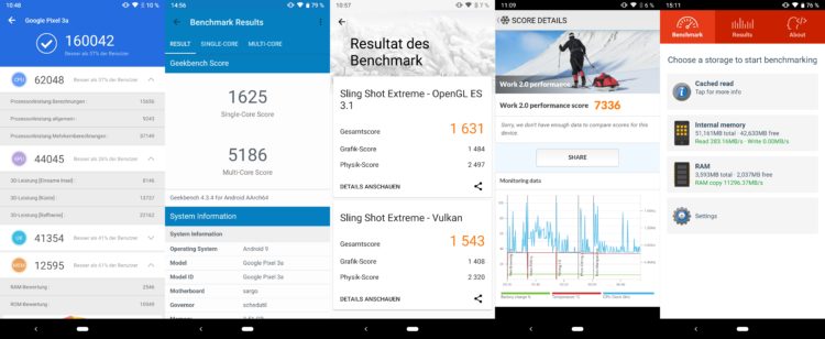 Google Pixel 3a Benchmarks