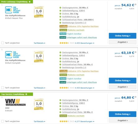 Privathaftpflicht Vergleich 10-2019