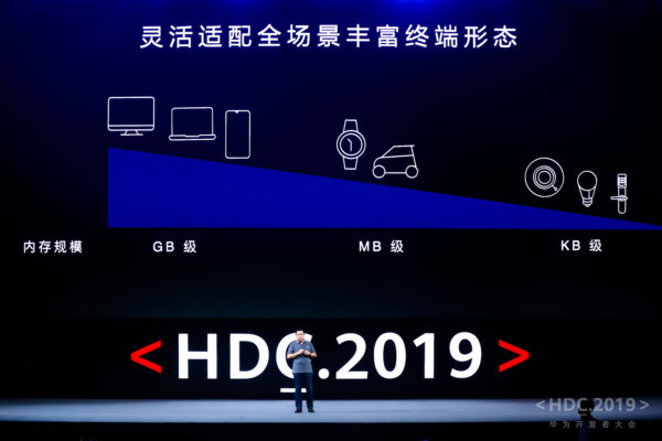 HUAWEI Developer Conference 2019 HarmonyOS Devices