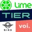 E-Scooter Sharing 2022: Alle Gutscheine, alle Anbieter - TIER, Lime, Voi, Bird, BOLT, Dott