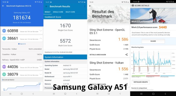 Samsung_Galaxy_A51_Benchmarks