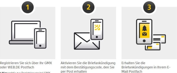 Briefankuendigung_-_Deutsche_Post_web_gmx