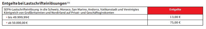 ksk-koeln_lastschrifteinloesung_gb