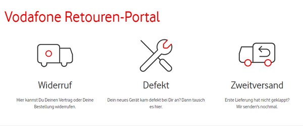 Vodafone Retouren-Portal