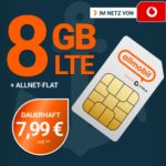 Playstation plus 12 monate günstig - Der absolute Testsieger unserer Produkttester