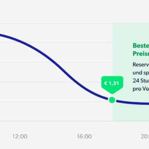 *Günstigsten Tankpreis vom Vortag sichern* und später binnen 24 Stunden tanken mit meintankpreis.de ab 02.08.21 in Berlin -regional-