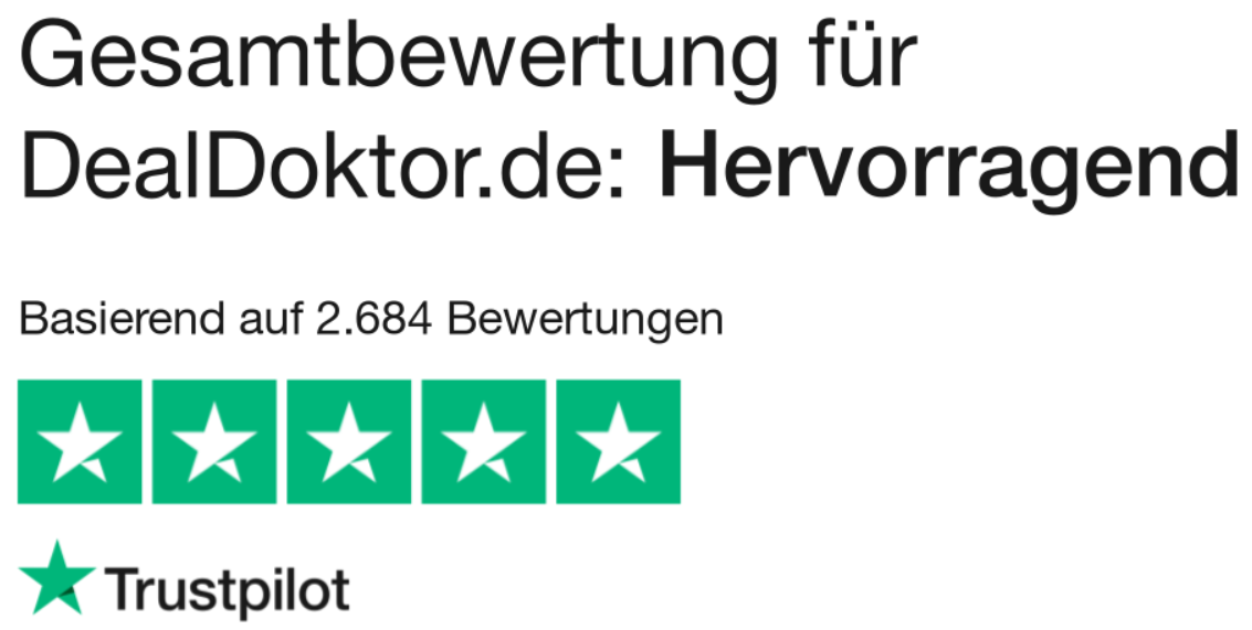 Deal monitor - Der Vergleichssieger unserer Tester