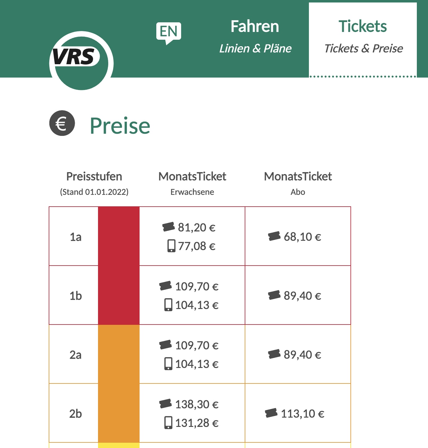 🚂 49€Ticket kommt am 1. Mai 👉 Hier gilt das Ticket nicht