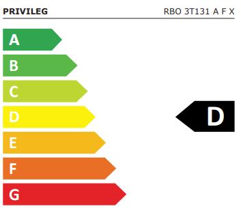 Energieeffizienklasse D beim Privileg RBO 3T131 AFX