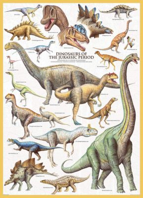 Puzzle Eurographics Dinosaurier des Jura