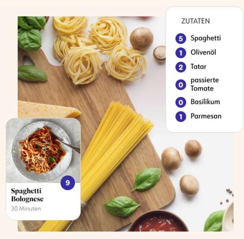 Spaghetti Bolognese Rezept bei Weight Watchers mit Punkten