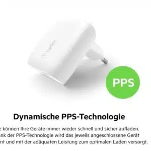 pps