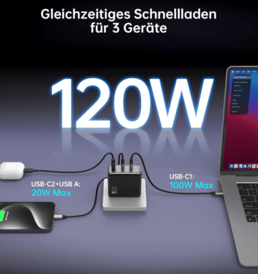 3 Geräte gleichzeitig laden mit Novoo 120W Ladegerät