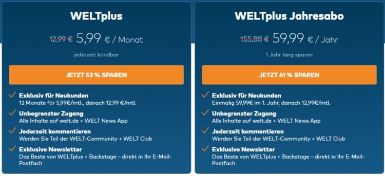 WeltPlus Abo