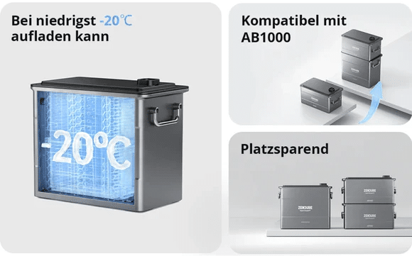 Zendure SolarFlow Hub 1200 + AB2000 Batterie Set für Balkonkraftwerk