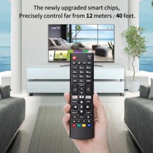 Universal für LG Fernbedienung für 11,98€ (statt 20€)