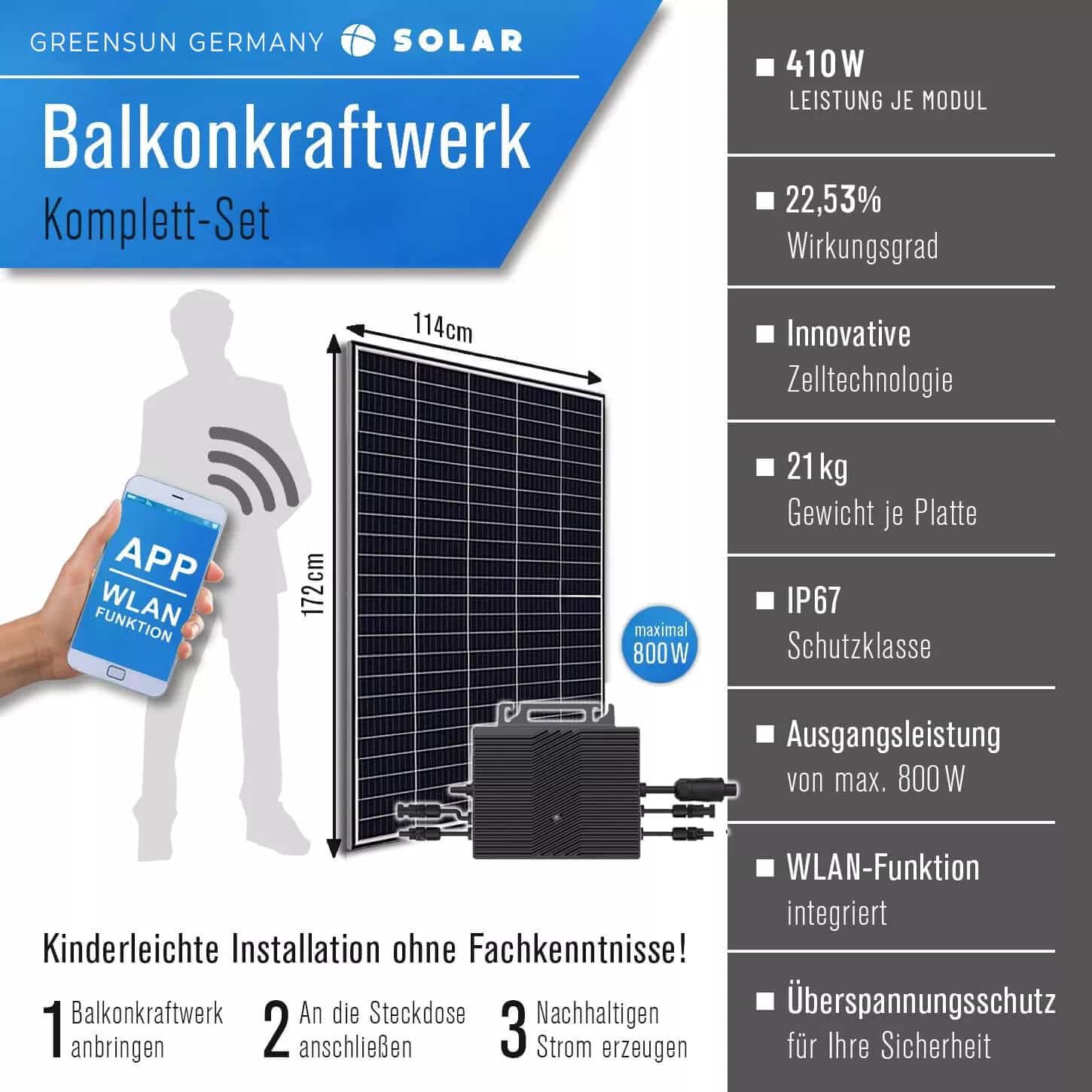 Daten zu einem Balkonkraftwerk-Komplettset