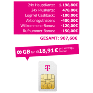 Eff. 18,91€/mtl. pro SIM-Karte 🚨 2x Original 5G/LTE Unlimited Telekom Allnet Flat (MagentaMobil M)