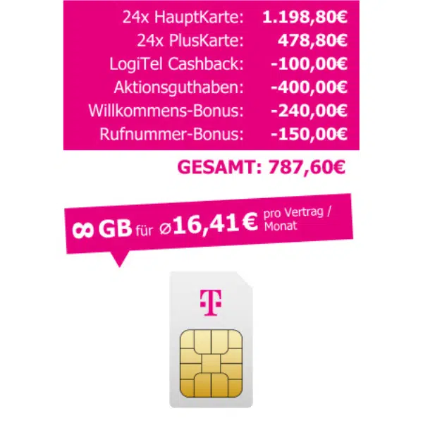 Thumbnail Eff. 16,41€/mtl. pro SIM-Karte 🚨 2x Original 5G/LTE Unlimited Telekom Allnet Flat (MagentaMobil M)
