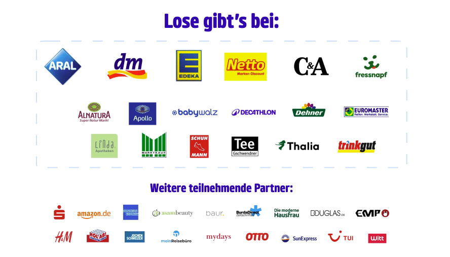 
payback-gl-edeka-netto-partner