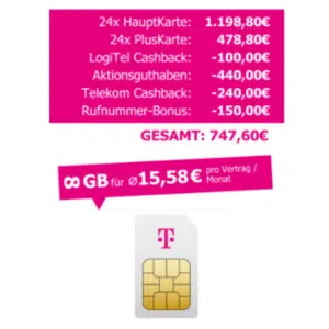 Eff. 15,58€/mtl. pro SIM-Karte 🚨 2x Original 5G/LTE Unlimited Telekom Allnet Flat (MagentaMobil M)