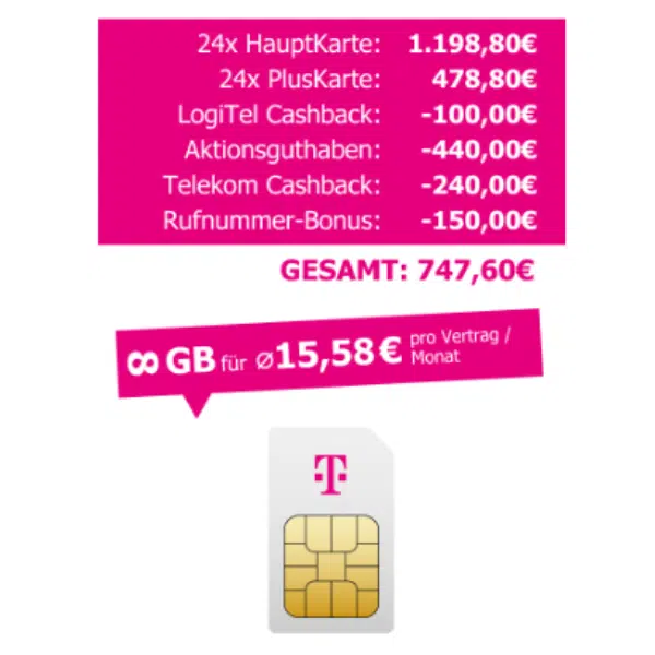 Thumbnail Eff. 15,58€/mtl. pro SIM-Karte 🚨 2x Original 5G/LTE Unlimited Telekom Allnet Flat (MagentaMobil M)