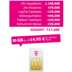magenta