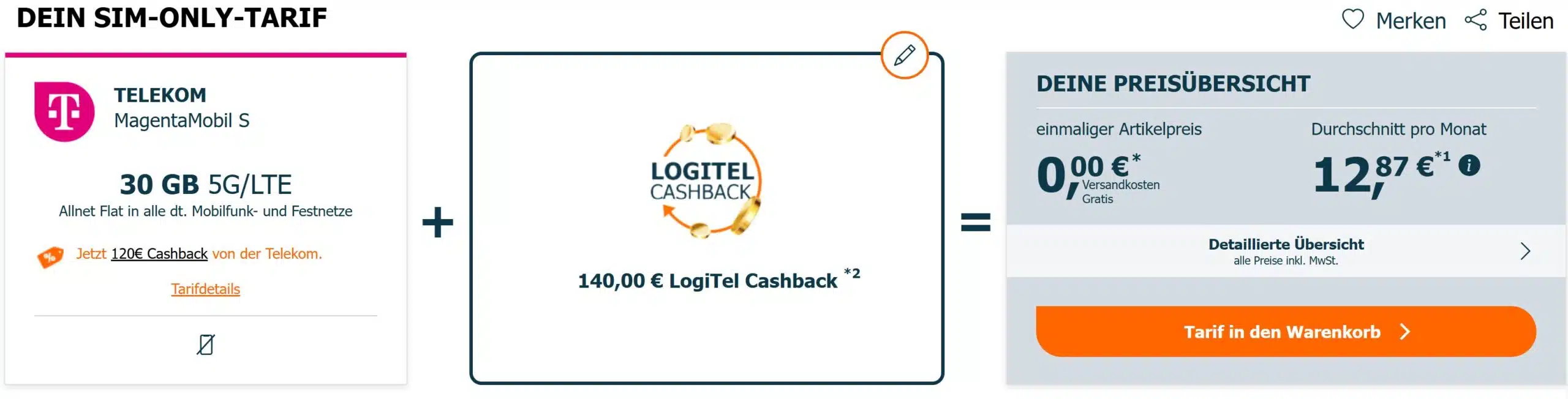 Telekom-Tarif bei LogiTel: 30GB für eff. 12,87€