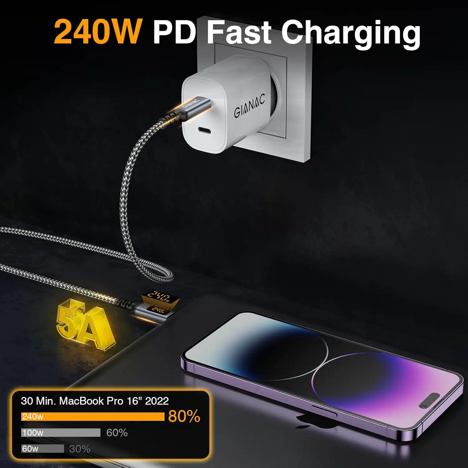 240W PD Fast Charging