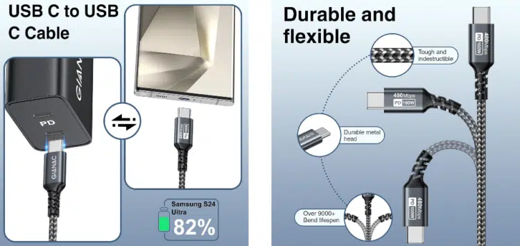 2x GIANAC 100W USB-C auf USB-C Kabel