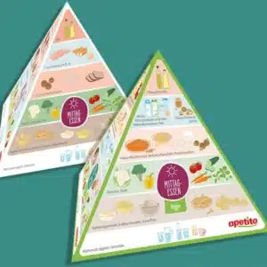 Bildschirmfoto_28-3-2026_8298_www.apetito.de