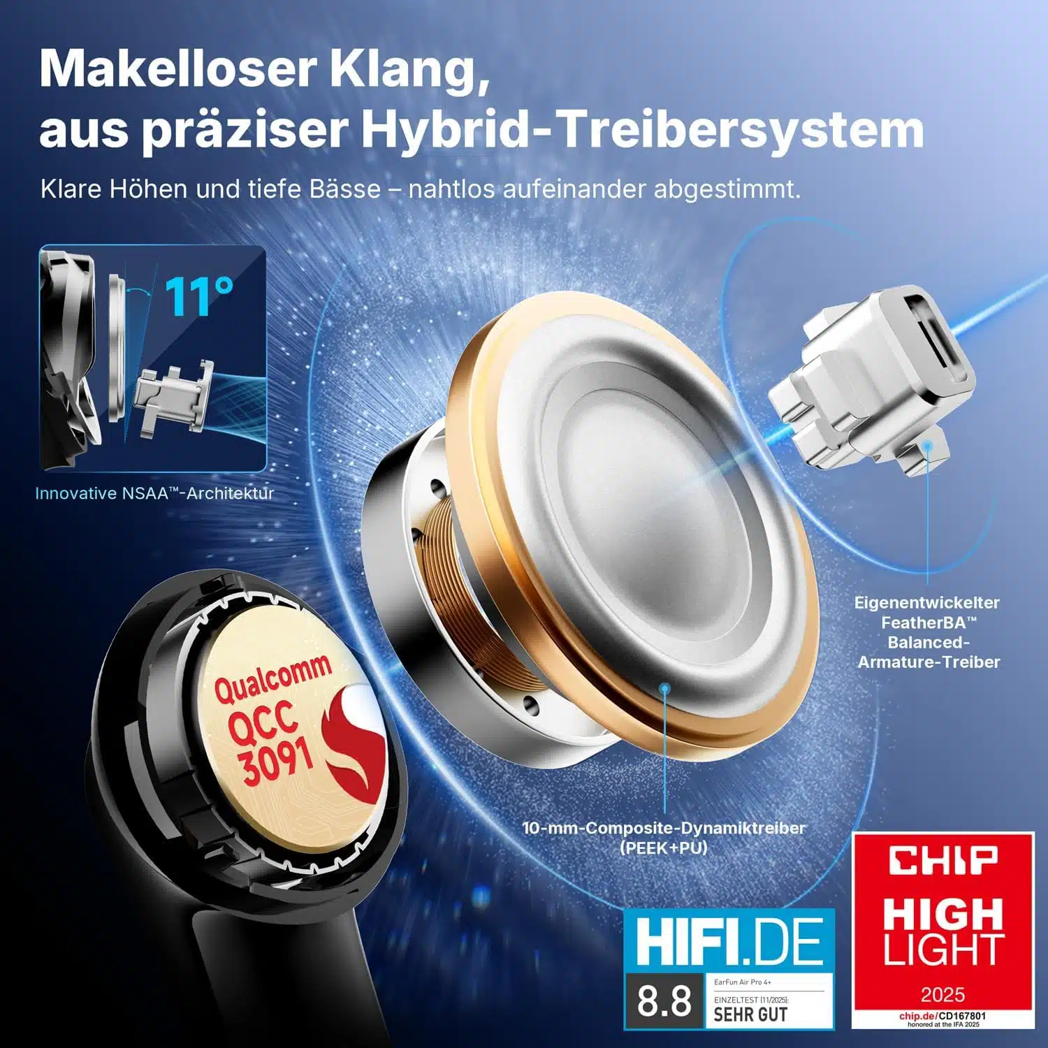 Hybrid-Treibersystem der EarFun Air Pro 4+ mit Qualcomm QCC3091