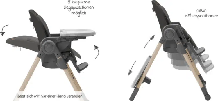 6-in-1 Hochstuhl Maxi-Cosi Minla Eco